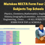 Matokeo NECTA Form Four 2024