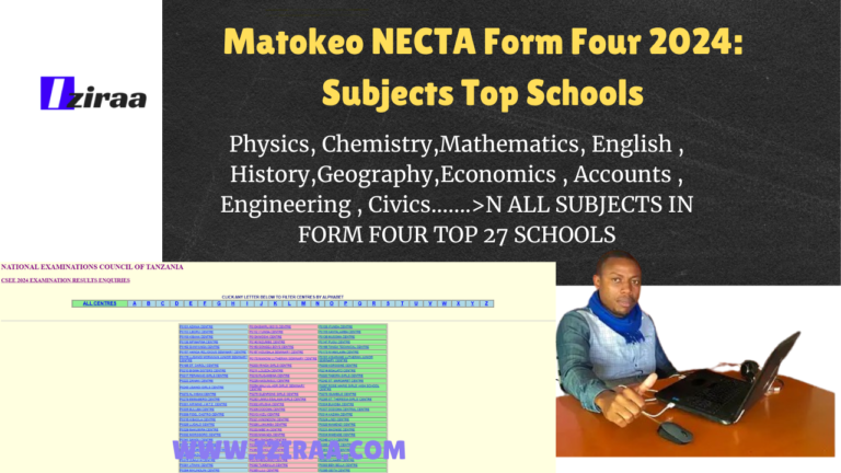 Matokeo NECTA Form Four 2024